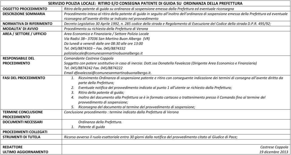 provvedimento NORMATIVA DI RIFERIMENTO Decreto Legislativo 30 Aprile 1992, n. 285 codice della strada e Regolamento di Esecuzione del Codice della strada D.P.R. 495/92; Procedimento su richiesta della Prefettura di Verona Comandante FASI DEL 1.