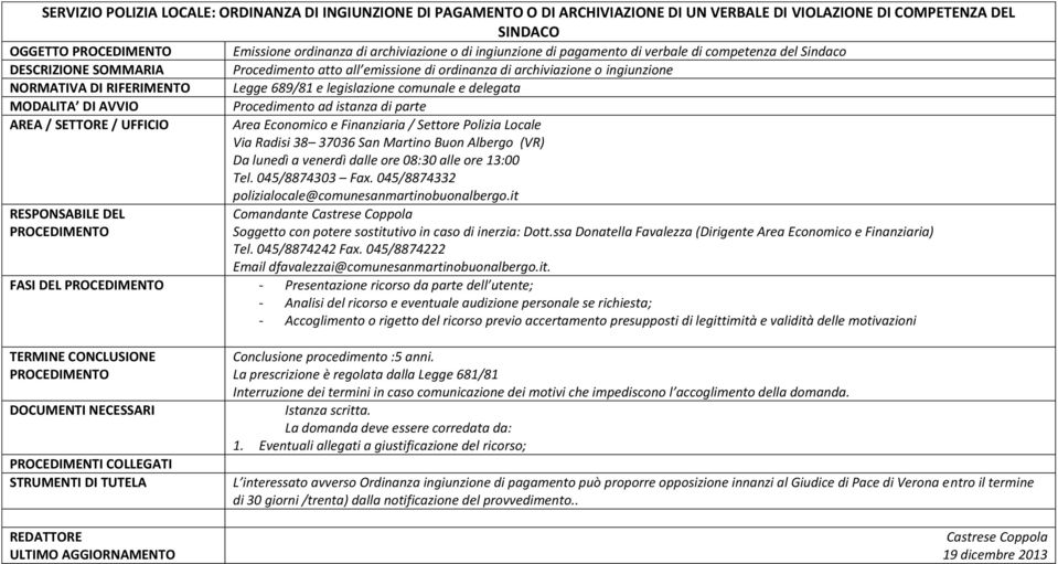 Comandante FASI DEL - Presentazione ricorso da parte dell utente; - Analisi del ricorso e eventuale audizione personale se richiesta; - Accoglimento o rigetto del ricorso previo accertamento