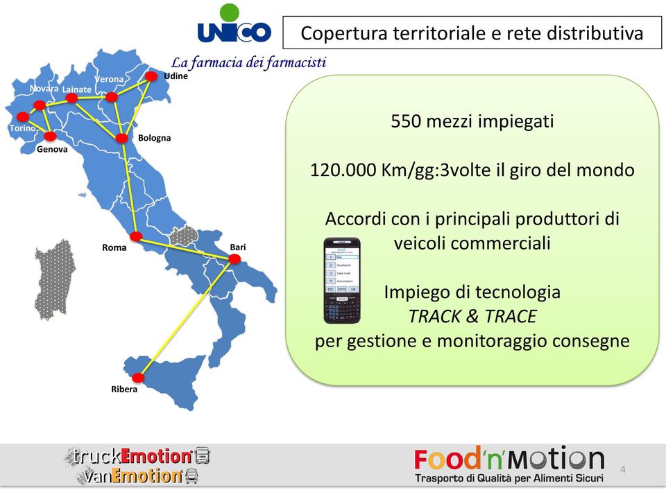 000 Km/gg:3volte il giro del mondo Roma Bari Accordi con i principali produttori