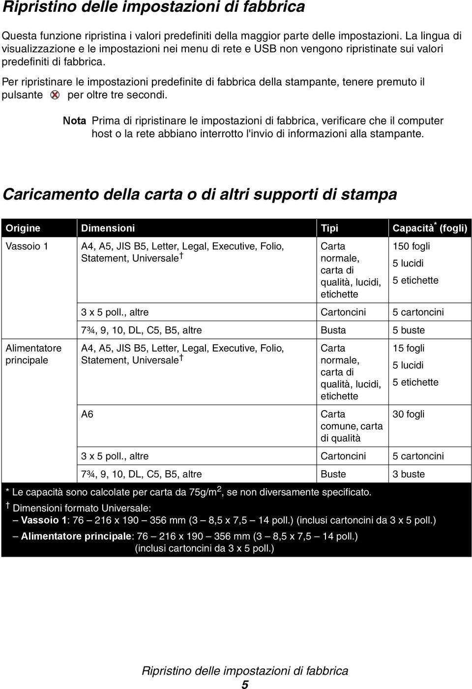 Per ripristinare le impostazioni predefinite di fabbrica della stampante, tenere premuto il pulsante per oltre tre secondi.