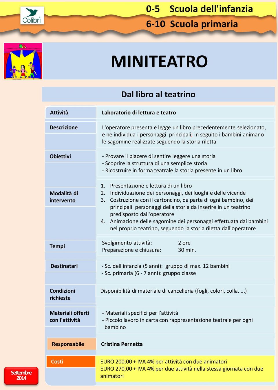 - Ricostruire in forma teatrale la storia presente in un libro 1. Presentazione e lettura di un libro 2. Individuazione dei personaggi, dei luoghi e delle vicende 3.