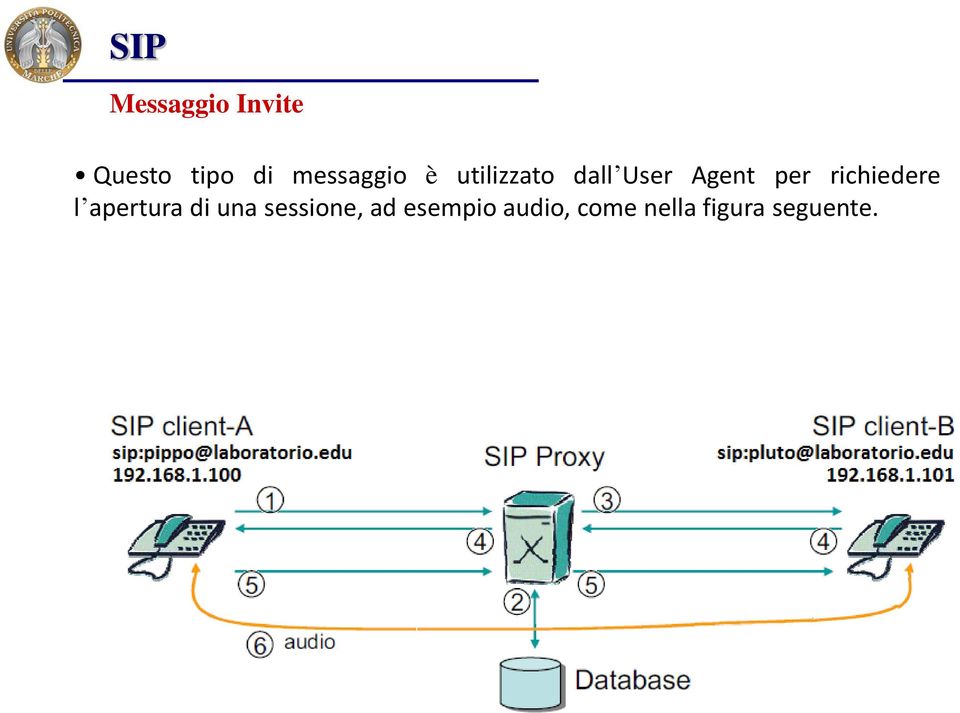 per richiedere l apertura di una