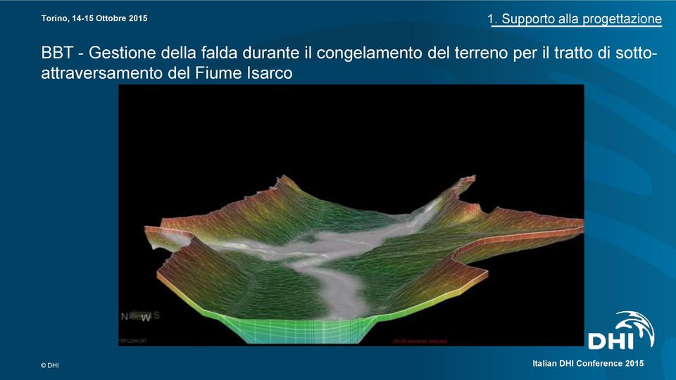 congelamento del terreno per il