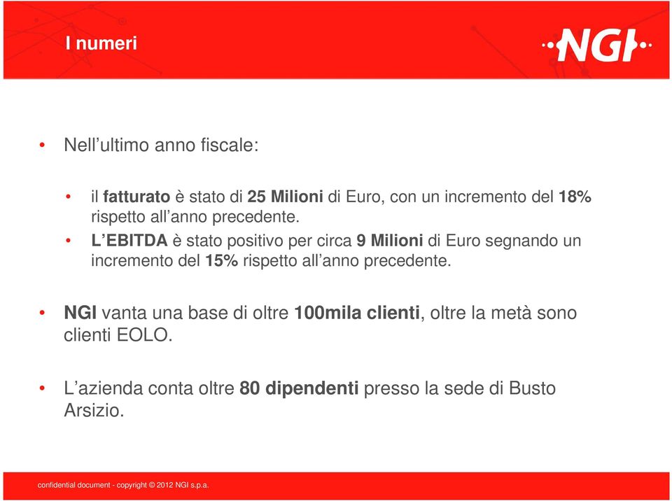 L EBITDA è stato positivo per circa 9 Milioni di Euro segnando un incremento del 15% rispetto  NGI vanta una base