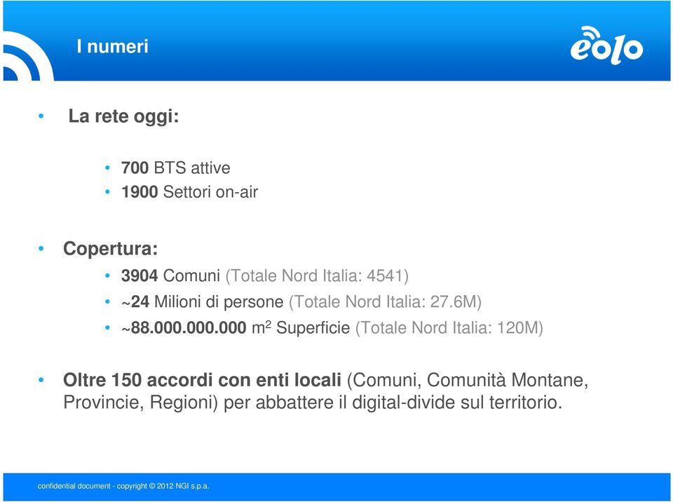 000.000 m 2 Superficie (Totale Nord Italia: 120M) Oltre 150 accordi con enti locali (Comuni, Comunità