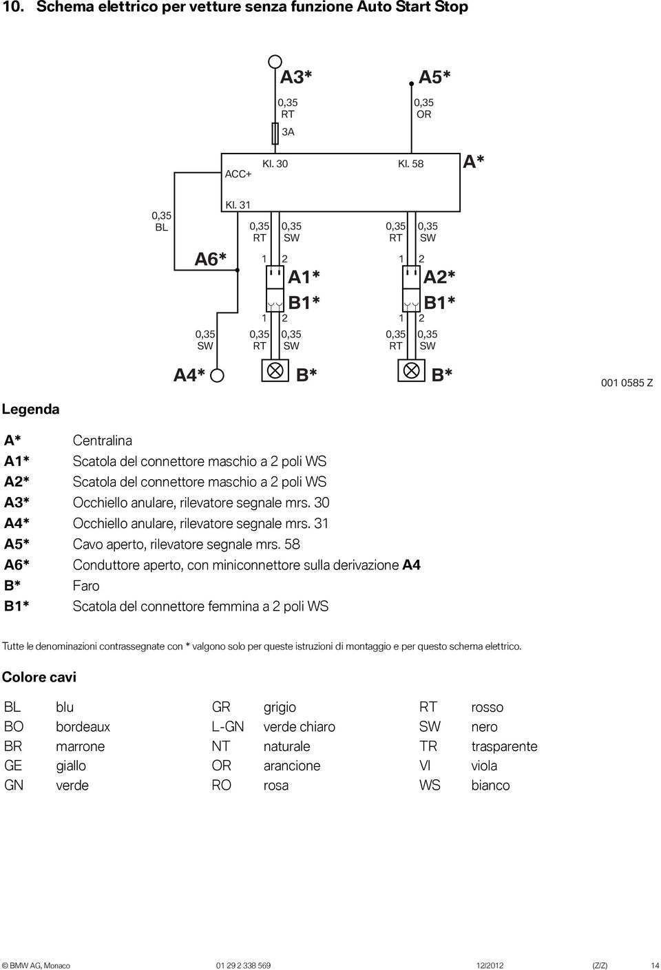 58 A6* Conduttore aperto, con miniconnettore sulla derivazione A4 B* Faro B1* Scatola del connettore femmina a 2 poli WS Tutte le denominazioni contrassegnate con * valgono solo per queste