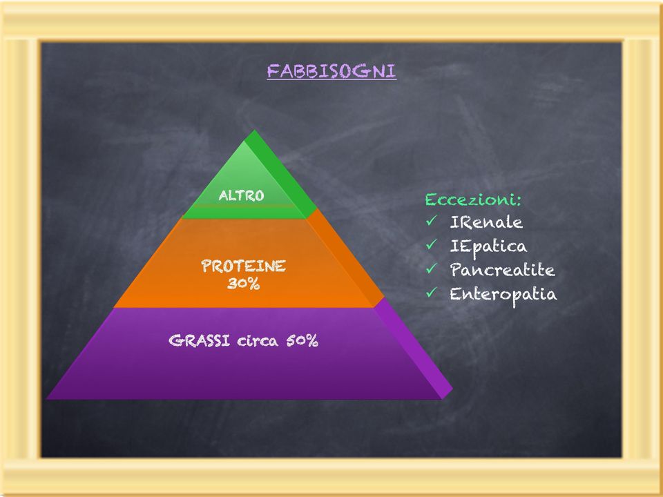 IEpatica ü Pancreatite ü