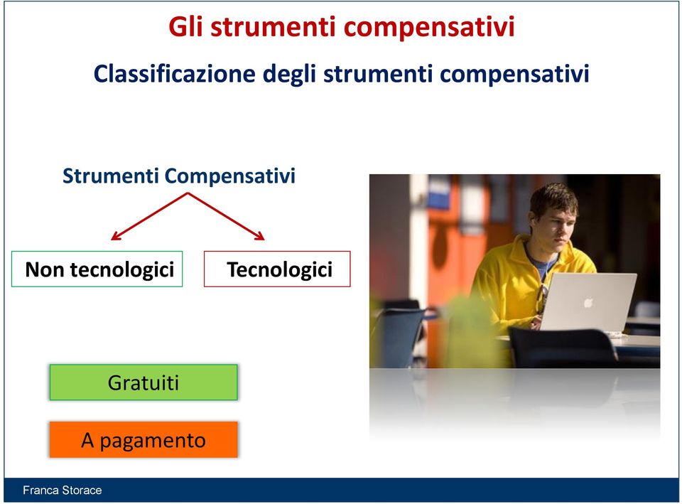 compensativi Strumenti Compensativi