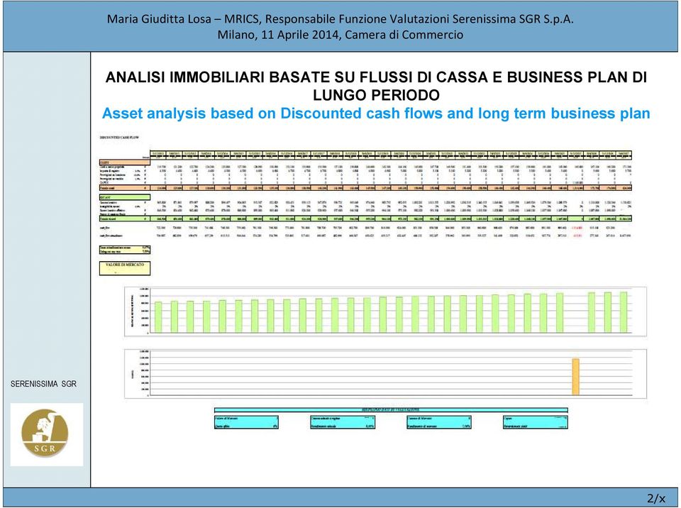 Milano, 11 Aprile 2014, Camera di Commercio ANALISI IMMOBILIARI