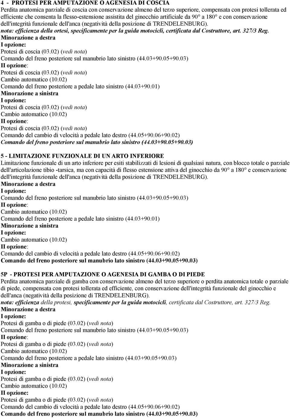 Comando del freno posteriore a pedale lato sinistro (44.03+90.01) Comando del cambio di velocità a pedale lato destro (44.05+90.06+90.