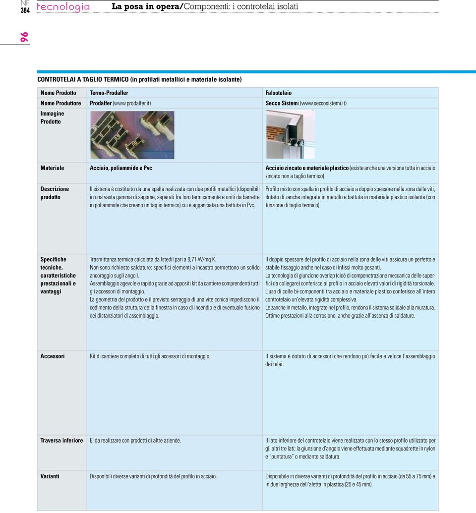 it) Materiale Acciaio, poliammide e Pvc Acciaio zincato e materiale plastico (esiste anche una versione tutta in acciaio zincato non a taglio termico) Il sistema è costituito da una spalla realizzata