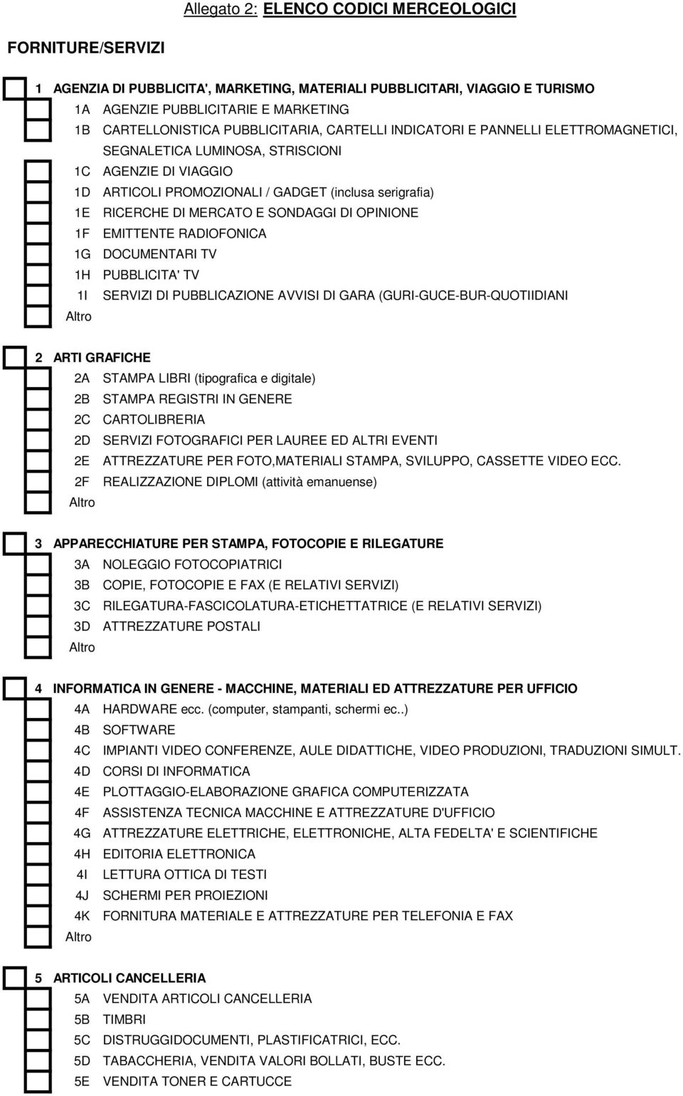 SONDAGGI DI OPINIONE 1F EMITTENTE RADIOFONICA 1G DOCUMENTARI TV 1H PUBBLICITA' TV 1I SERVIZI DI PUBBLICAZIONE AVVISI DI GARA (GURI-GUCE-BUR-QUOTIIDIANI 2 ARTI GRAFICHE 2A STAMPA LIBRI (tipografica e