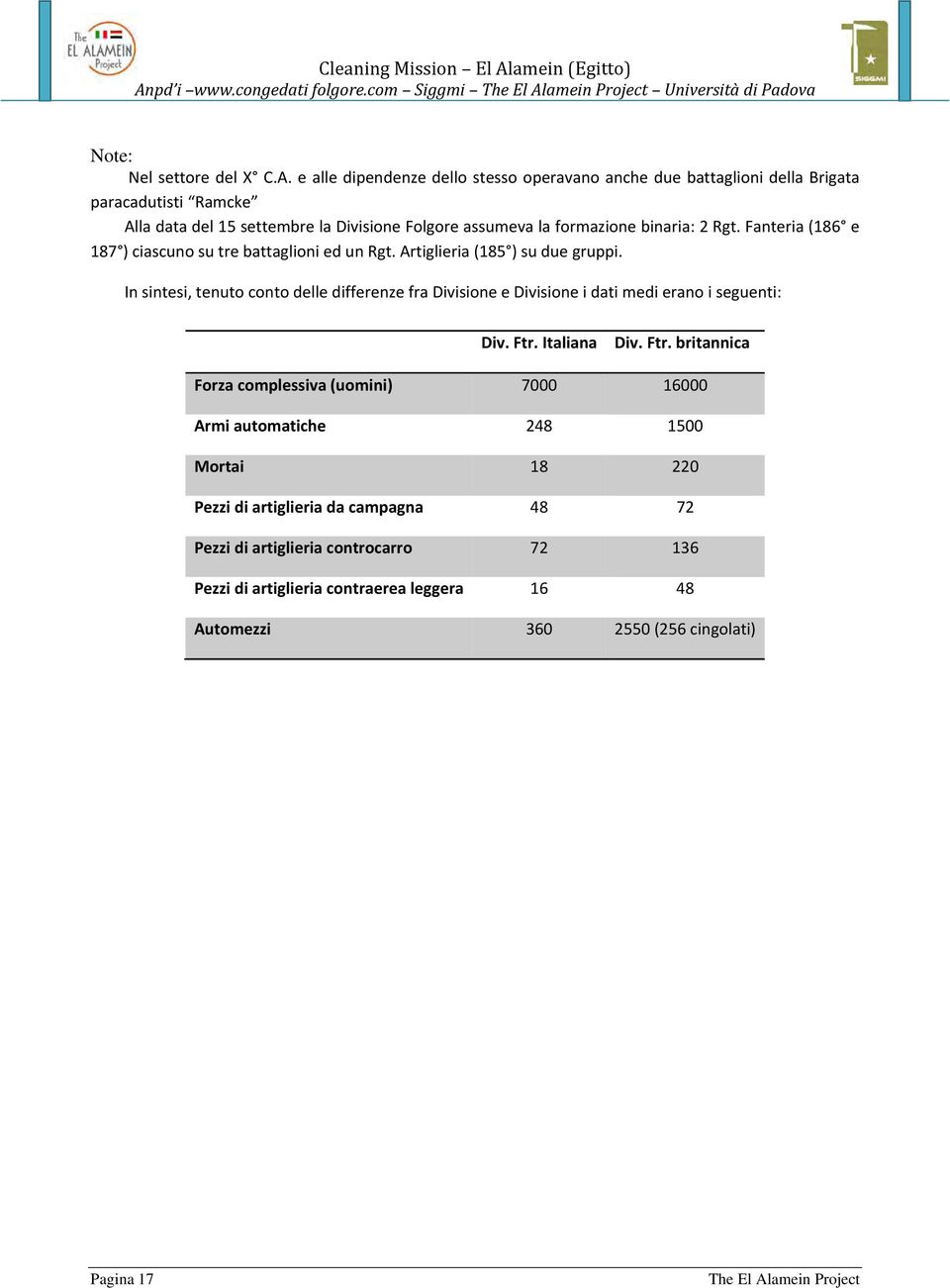 In sintesi, tenuto conto delle differenze fra Divisione e Divisione i dati medi erano i seguenti: Div. Ftr.