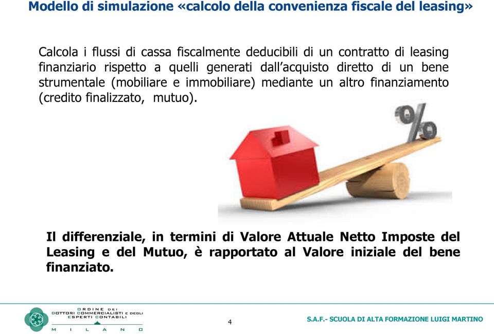 strumentale (mobiliare e immobiliare) mediante un altro finanziamento (credito finalizzato, mutuo).