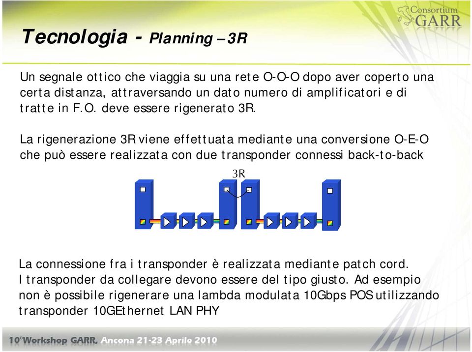 La rigenerazione 3R viene effettuata mediante una conversione O-E-O che può essere realizzata con due transponder connessi back-to-back 3R La