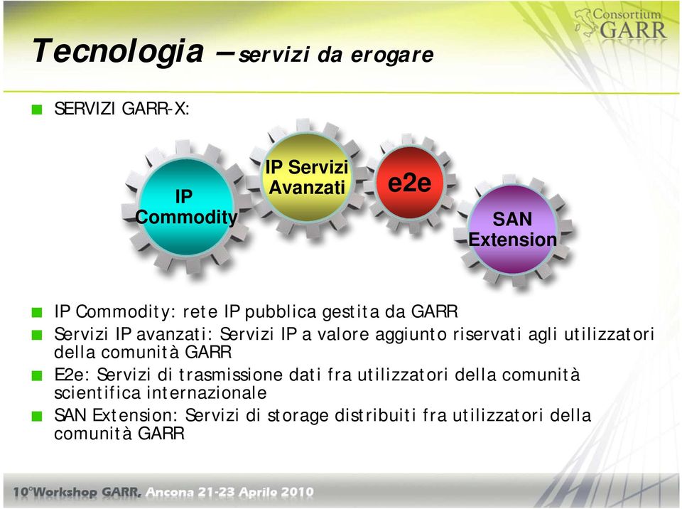 agli utilizzatori della comunità GARR E2e: Servizi di trasmissione dati fra utilizzatori della comunità
