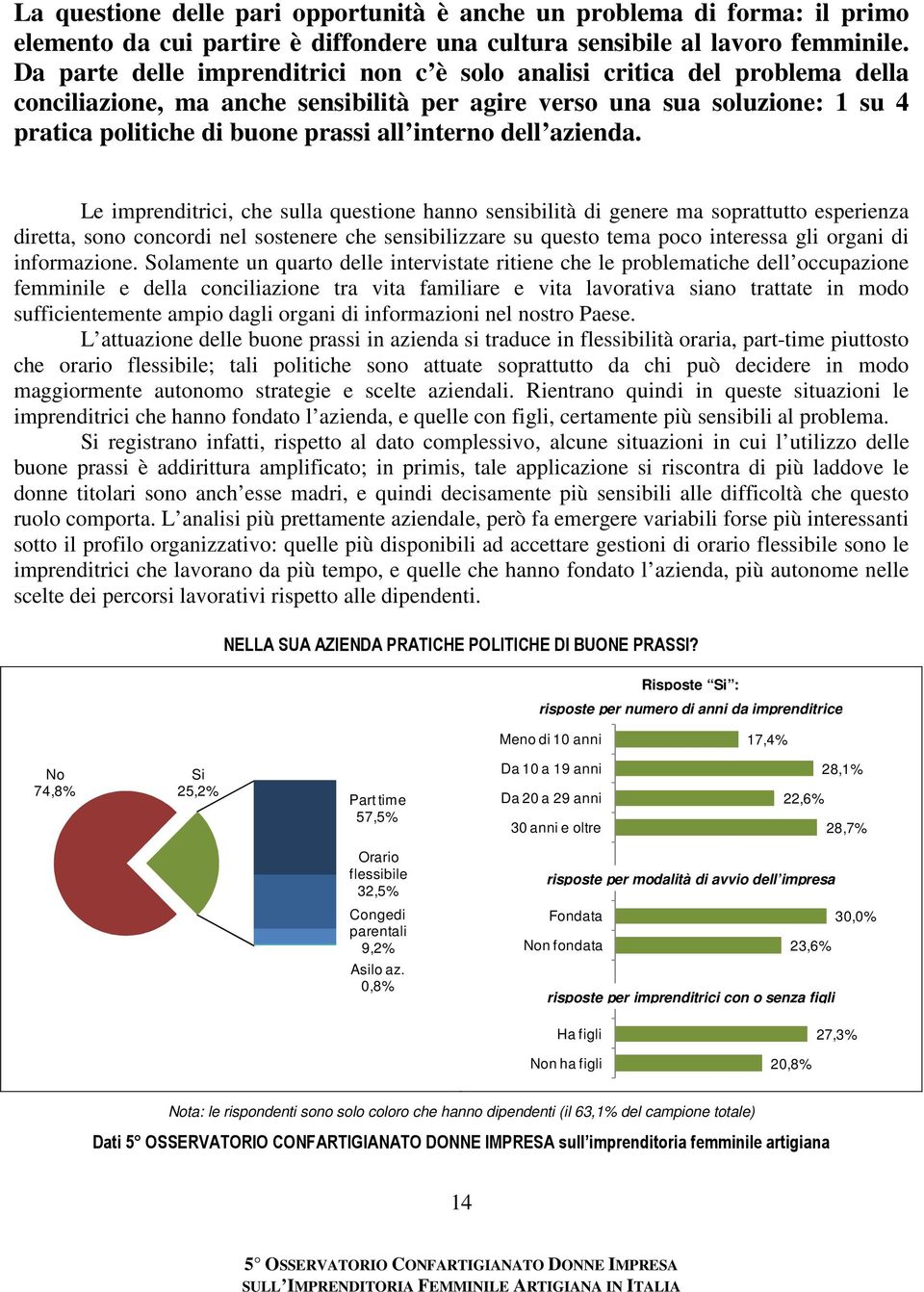 interno dell azienda.