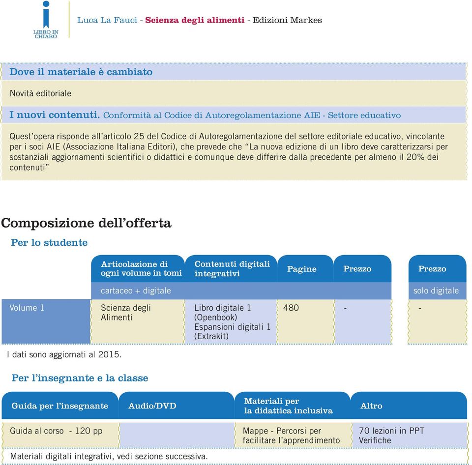 AIE (Associazione Italiana Editori), che prevede che La nuova edizione di un libro deve caratterizzarsi per sostanziali aggiornamenti scientifici o didattici e comunque deve differire dalla