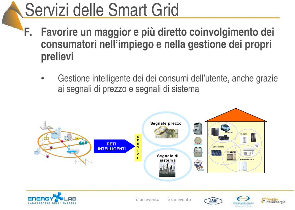 gestione dei propri prelievi Gestione intelligente dei dei consumi dell utente, anche