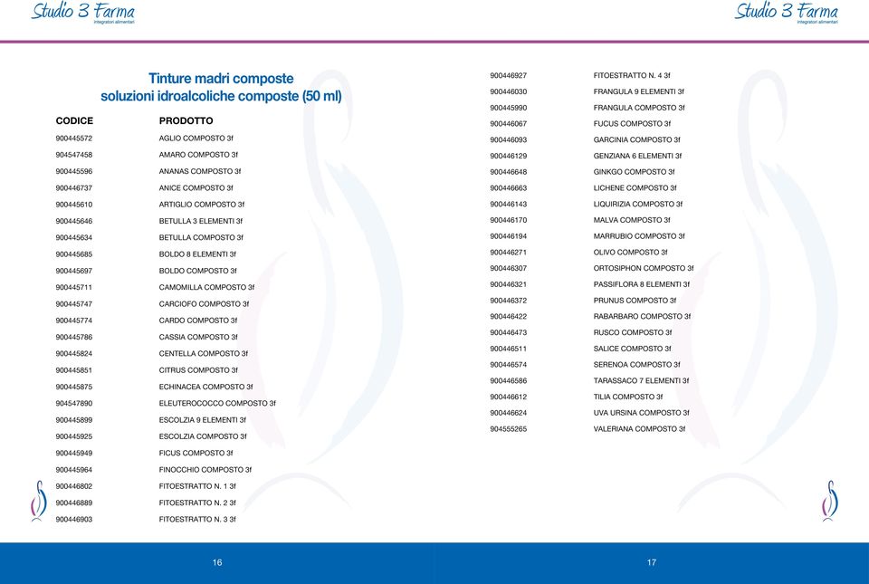 COMPOSTO 3f 900445610 ARTIGLIO COMPOSTO 3f 900445646 BETULLA 3 ELEMENTI 3f 900445634 BETULLA COMPOSTO 3f 900445685 BOLDO 8 ELEMENTI 3f 900445697 BOLDO COMPOSTO 3f 900445711 CAMOMILLA COMPOSTO 3f