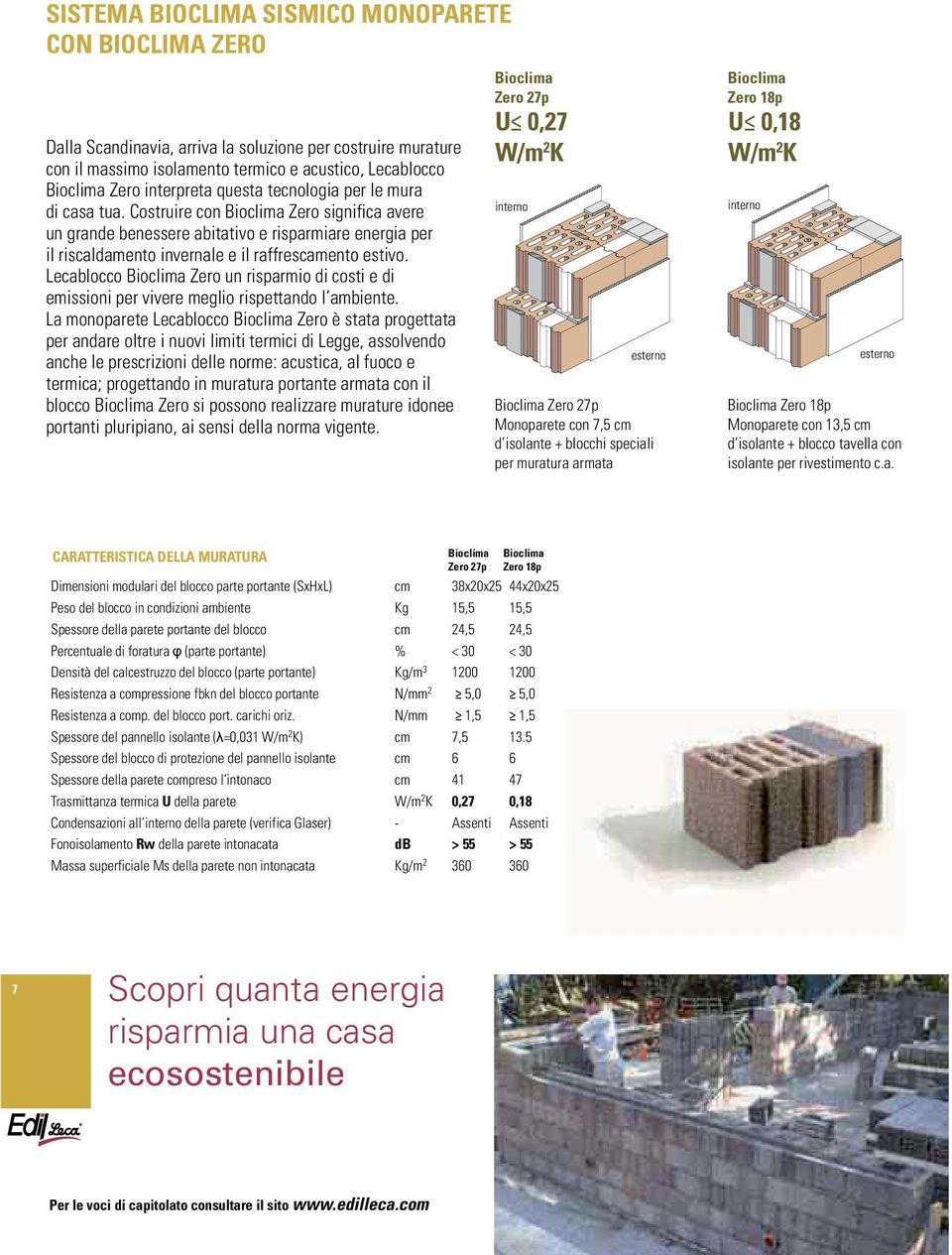 Lecablocco Zero un risparmio di costi e di emissioni per vivere meglio rispettando l ambiente.