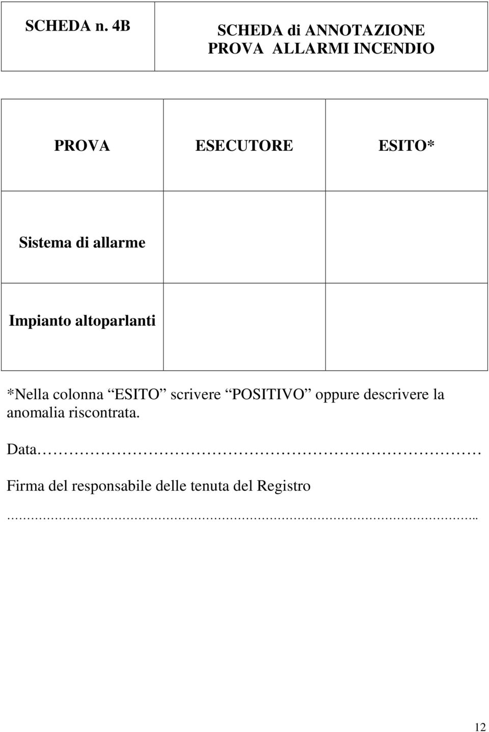 ESITO* Sistema di allarme Impianto altoparlanti *Nella colonna