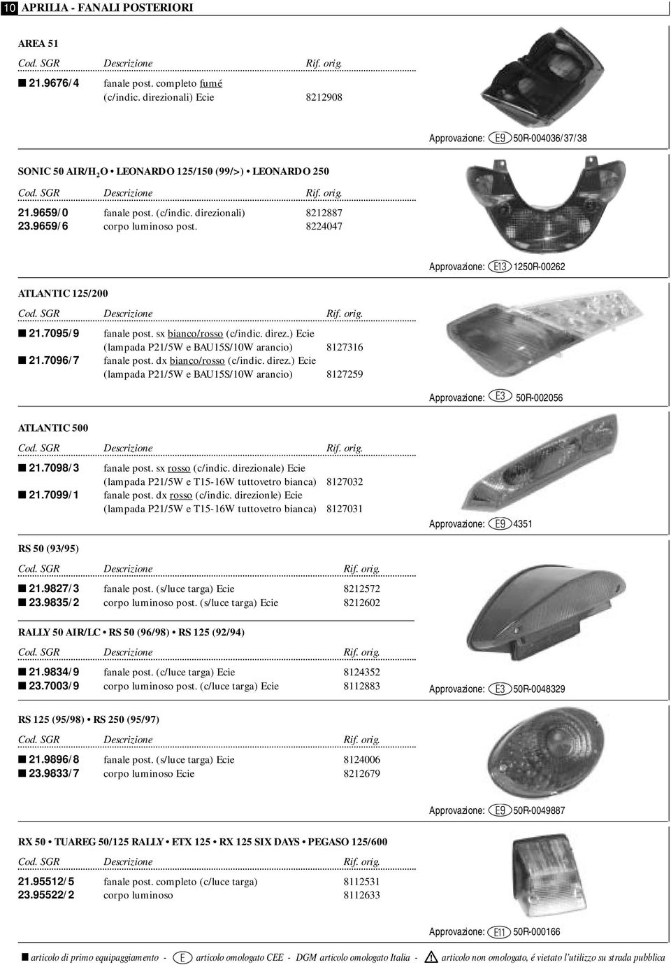7096/7 fanale post. dx bianco/rosso (c/indic. direz.) Ecie (lampada P21/5W e BAU15S/10W arancio) 8127259 50R-002056 ATLANTIC 500 21.7098/3 fanale post. sx rosso (c/indic.