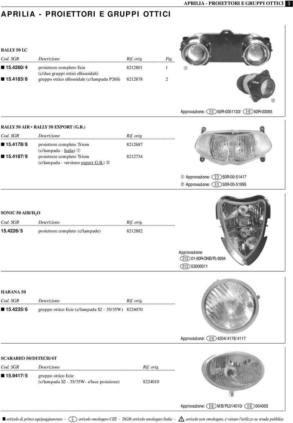 4187/9 proiettore completo Triom 8212734 (c/lampada - versione export G.B.) ➁ ➀ ➁ 50R-00-51417 50R-00-51995 SONIC 50 AIR/H 2 O 15.