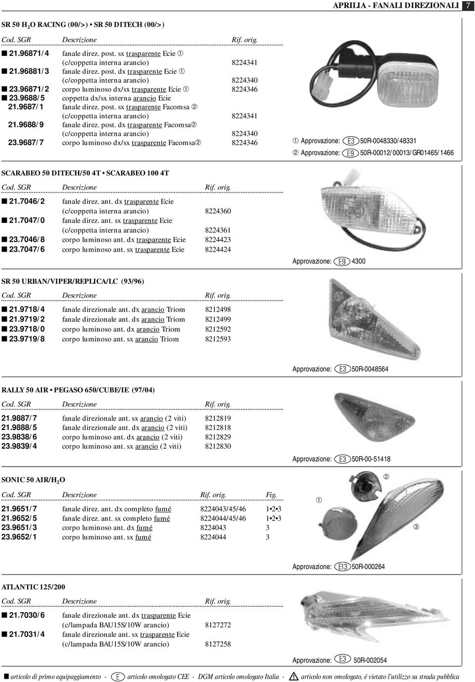 9688/9 fanale direz. post. dx trasparente Facomsa➁ (c/coppetta interna arancio) 8224340 23.