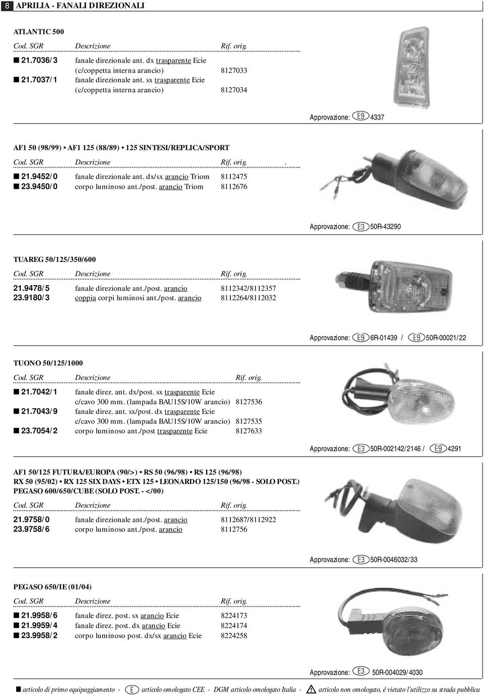 9450/0 corpo luminoso ant./post. arancio Triom 8112676 50R-43290 TUAREG 50/125/350/600 21.9478/5 fanale direzionale ant./post. arancio 8112342/8112357 23.9180/3 coppia corpi luminosi ant./post. arancio 8112264/8112032 6R-01439 / 50R-00021/22 TUONO 50/125/1000 21.