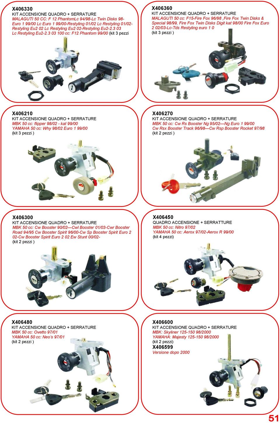 3 03 100 cc: F12 Phantom 99/00 (kit 3 pezzi X406360 MALAGUTI 50 cc: F15-Fire Fox 96/98,Fire Fox Twin Disks & Special 98/99, Fire Fox Twin Disks Digit kat 98/00 Fire Fox Euro 2 02/03-Lc-Tds Restyling