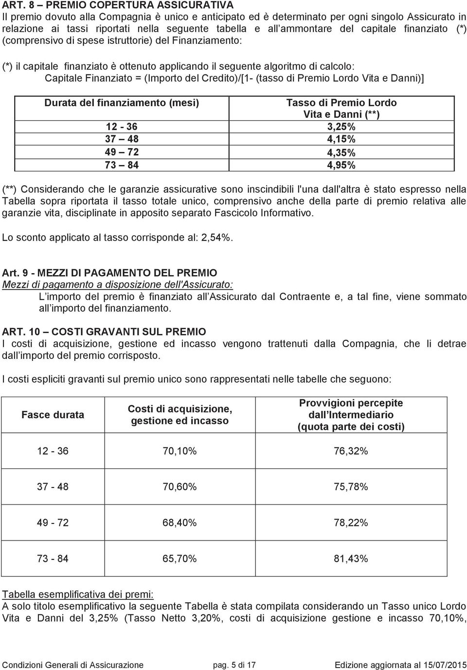 (Importo del Credito)/[1- (tasso di Premio Lordo Vita e Danni)] Durata del finanziamento (mesi) Tasso di Premio Lordo Vita e Danni (**) 12-36 3,25% 37 48 4,15% 49 72 4,35% 73 84 4,95% (**)