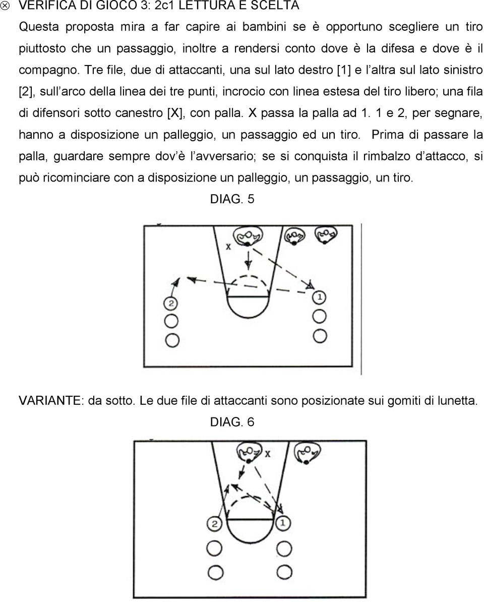 Tre file, due di attaccanti, una sul lato destro [1] e l altra sul lato sinistro [2], sull arco della linea dei tre punti, incrocio con linea estesa del tiro libero; una fila di difensori sotto