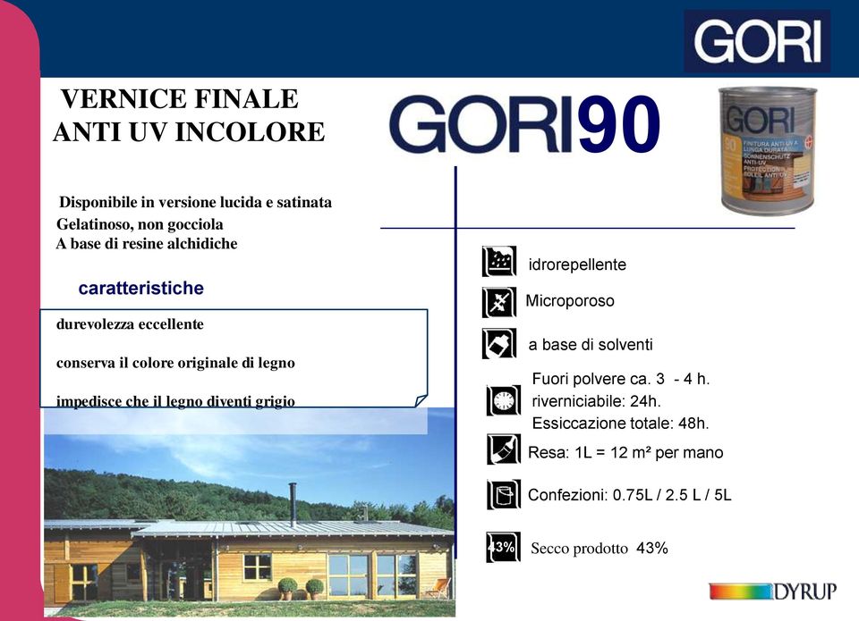 che il legno diventi grigio idrorepellente Microporoso a base di solventi Fuori polvere ca. 3-4 h.