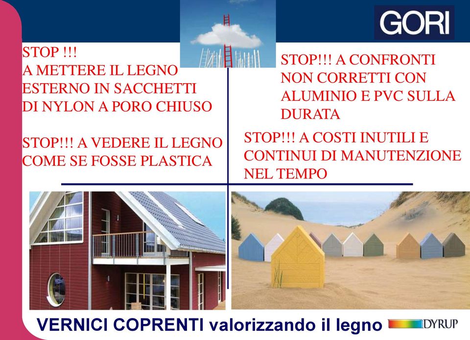 !! A CONFRONTI NON CORRETTI CON ALUMINIO E PVC SULLA DURATA STOP!