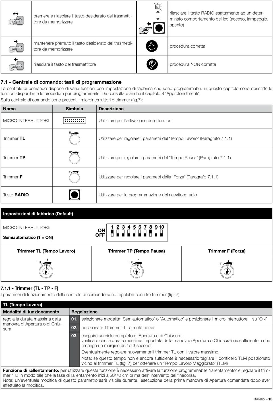 1 - Centrale di comando: tasti di programmazione La centrale di comando dispone di varie funzioni con impostazione di fabbrica che sono programmabili: in questo capitolo sono descritte le funzioni