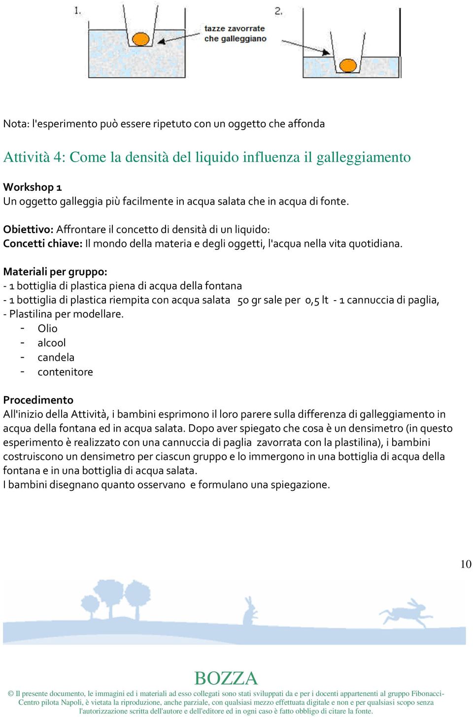 Materiali per gruppo: - 1 bottiglia di plastica piena di acqua della fontana - 1 bottiglia di plastica riempita con acqua salata 5o gr sale per 0,5 lt - 1 cannuccia di paglia, - Plastilina per