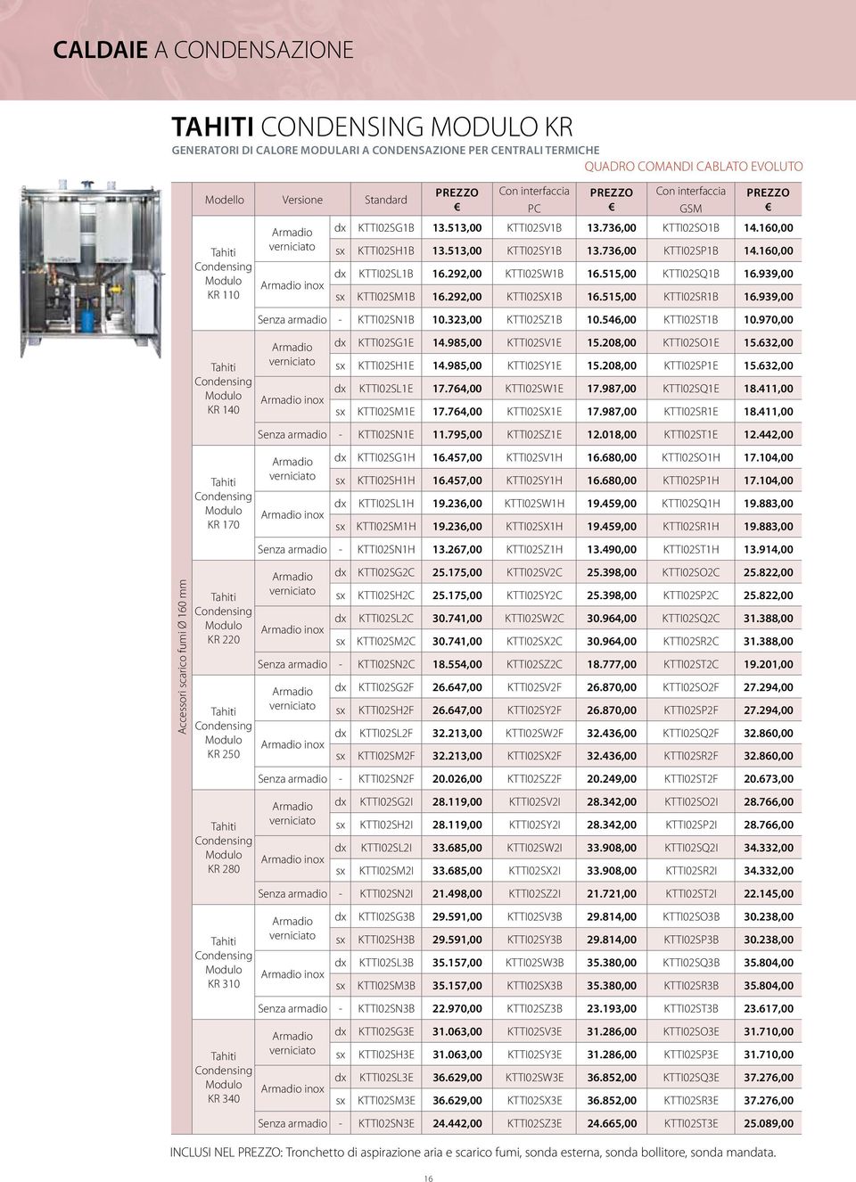 280 Tahiti Condensing Modulo Kr 310 Tahiti Condensing Modulo Kr 340 Armadio verniciato Armadio inox 16 Con interfaccia pc Con interfaccia gsm dx KTTI02SG1B 13.513,00 KTTI02SV1B 13.