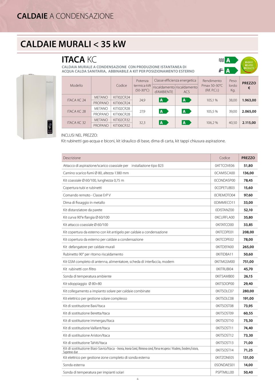 Rendimento Pmax 50-30 C (Rif. P.C.I.) Peso lordo Kg. 24,9 A A 105,1 % 38,00 1.963,00 27,9 A A 105,5 % 39,00 2.065,00 32,3 A A 106,2 % 40,50 2.