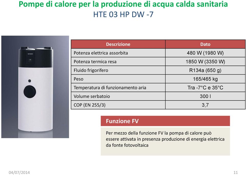 e 35 C Volume serbatoio 300 l COP (EN 255/3) 3,7 Funzione FV Per mezzo della funzione FV la pompa di