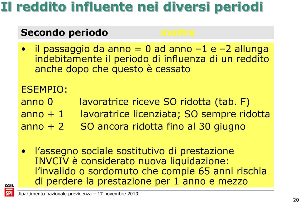 F) anno + 1 lavoratrice per licenziata; integrazione SO al sempre minimo ridotta e anno = + 02 SO ancora maggiorazione ridotta fino al sociale: 30 giugno reddito se prima 2008 liquidazione l assegno