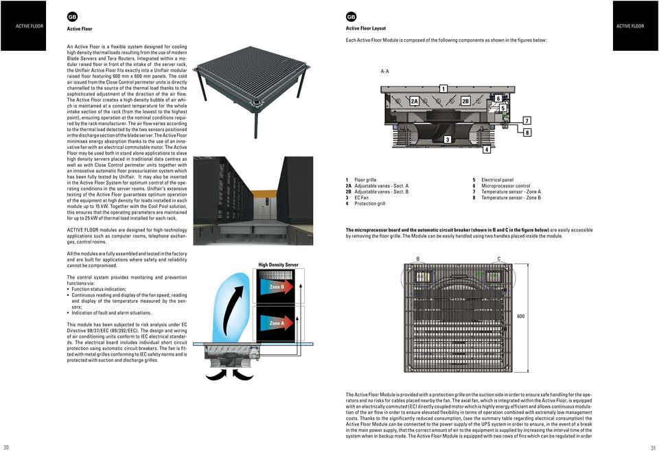 The cold air issued from the Close Control perimeter units is directly channelled to the source of the thermal load thanks to the sophisticated adjustment of the direction of the air flow.