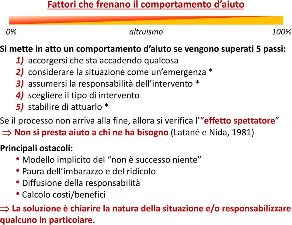 fine, allora si verifica l effetto spettatore Non si presta aiuto a chi ne ha bisogno (Latané e Nida, 1981) Principali ostacoli: Modello implicito del non è successo niente