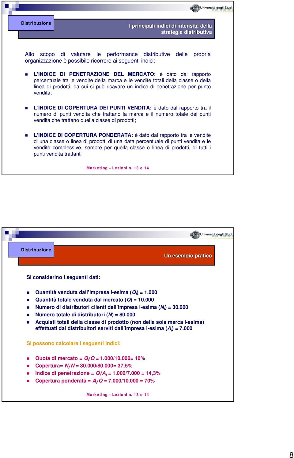 punto vendita; L INDICE DI COPERTURA DEI PUNTI VENDITA: è dato dal rapporto tra il numero di punti vendita che trattano la marca e il numero totale dei punti vendita che trattano quella classe di