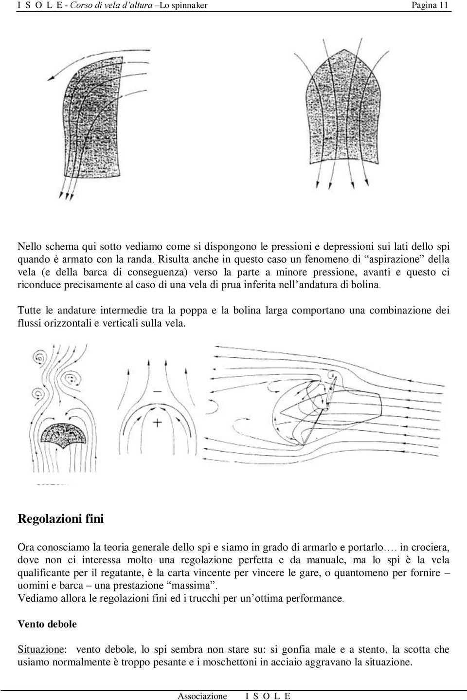 prua inferita nell andatura di bolina. Tutte le andature intermedie tra la poppa e la bolina larga comportano una combinazione dei flussi orizzontali e verticali sulla vela.