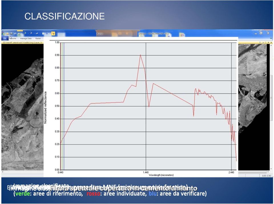 rumorose (basso