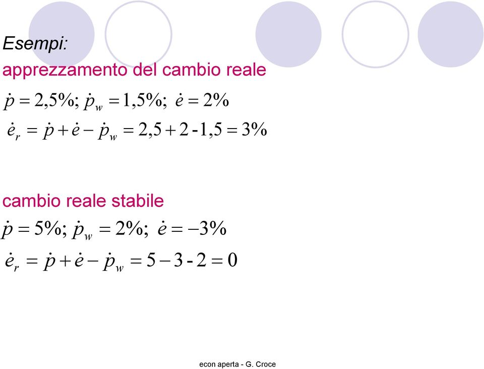 = 2,5+ 2-1,5= 3% cambio reale stabile p& e& r