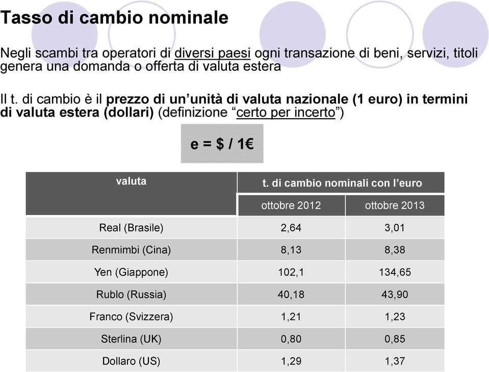 di cambio è il prezzo di un unità di valuta nazionale (1 euro) in termini di valuta estera (dollari) (definizione certo per incerto ) e =