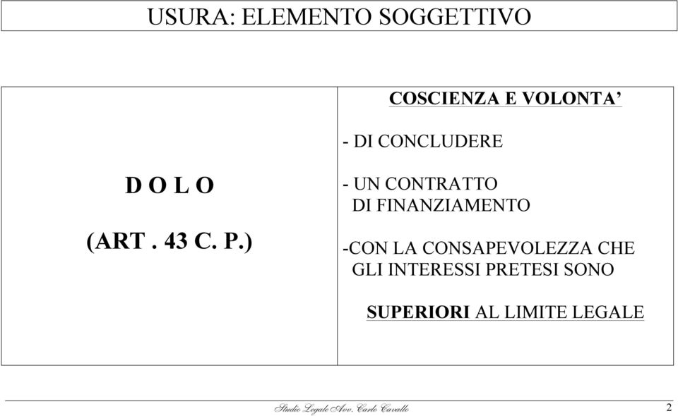 ) - UN CONTRATTO DI FINANZIAMENTO -CON LA CONSAPEVOLEZZA