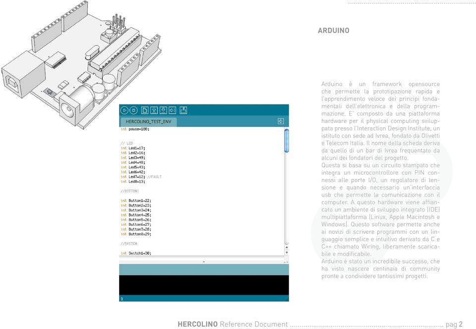 Il nome della scheda deriva da quello di un bar di Ivrea frequentato da alcuni dei fondatori del progetto.